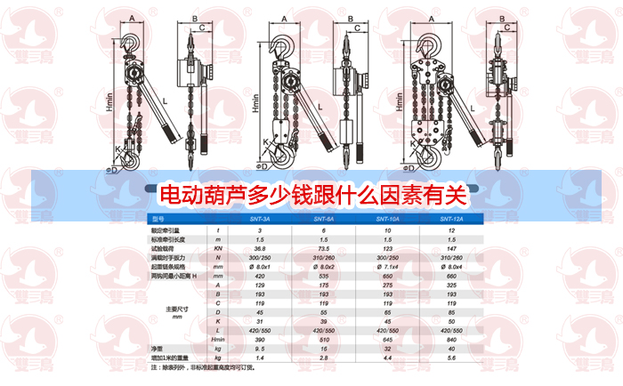 电动91麻豆产精品久久久久久夏晴子多少钱跟什么因素有关
